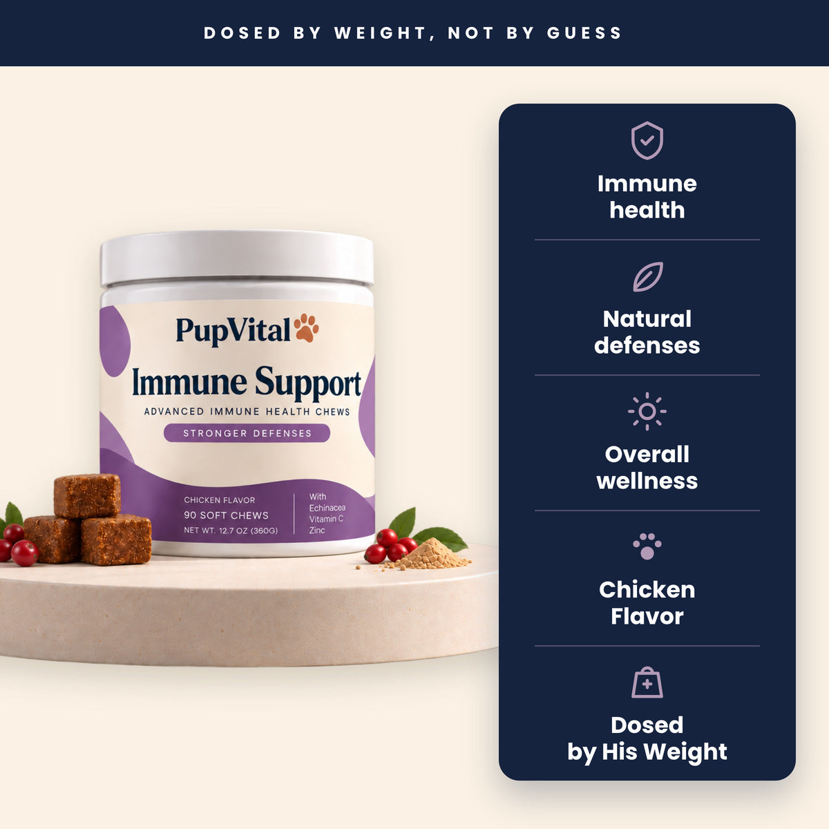 PupVital Immune Support: immune health, natural defenses, overall wellness, chicken flavor, dosed by his weight