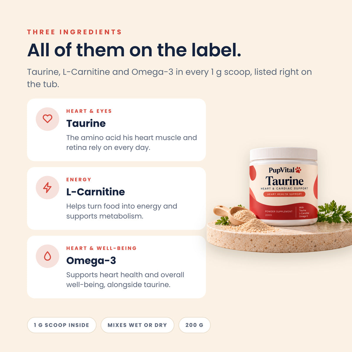 All of them on the label: taurine, L-carnitine and omega-3 in every 1 g scoop, 200 g tub