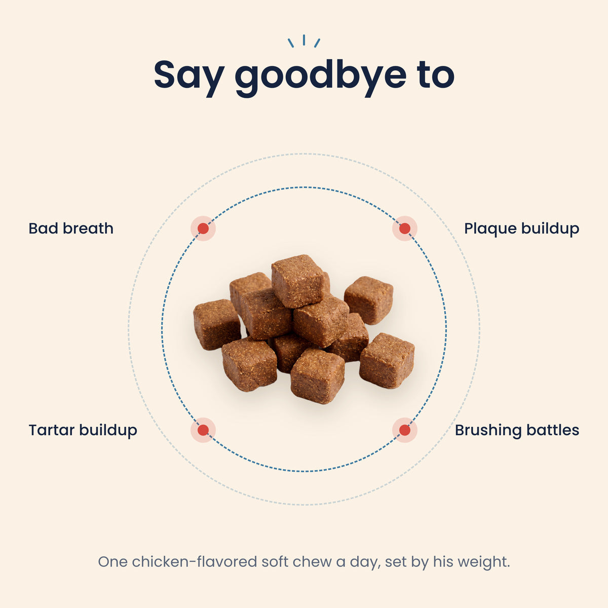Say goodbye to bad breath, plaque buildup, tartar buildup and brushing battles
