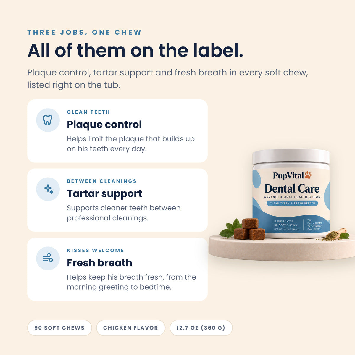 All of them on the label: Plaque control, Tartar support and Fresh breath in every soft chew