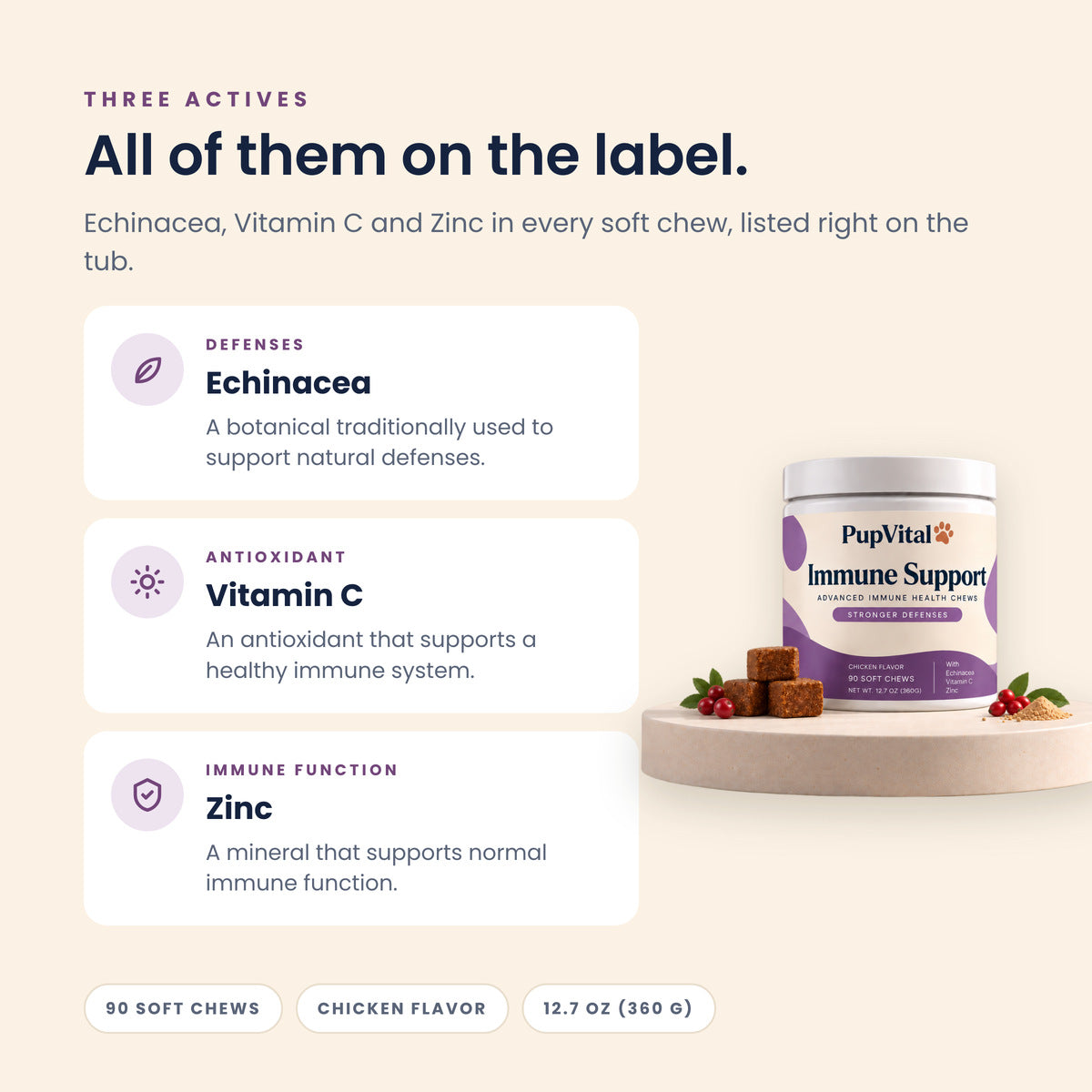 All of them on the label: Echinacea, Vitamin C and Zinc in every soft chew